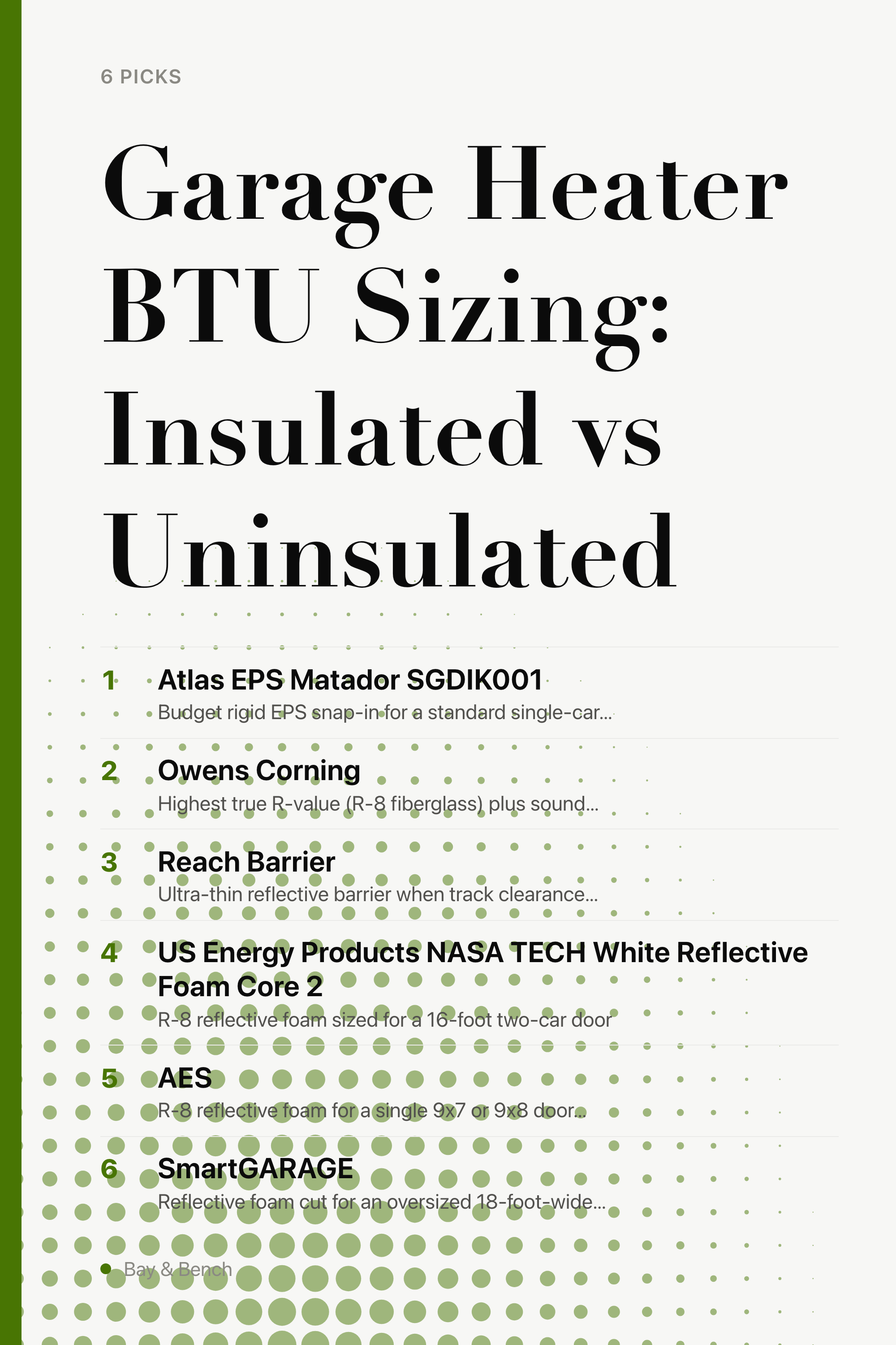 Garage Heater BTU Sizing: Insulated vs Uninsulated — the picks, as a saveable list